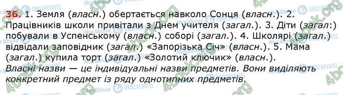 ГДЗ Українська мова 6 клас сторінка 36